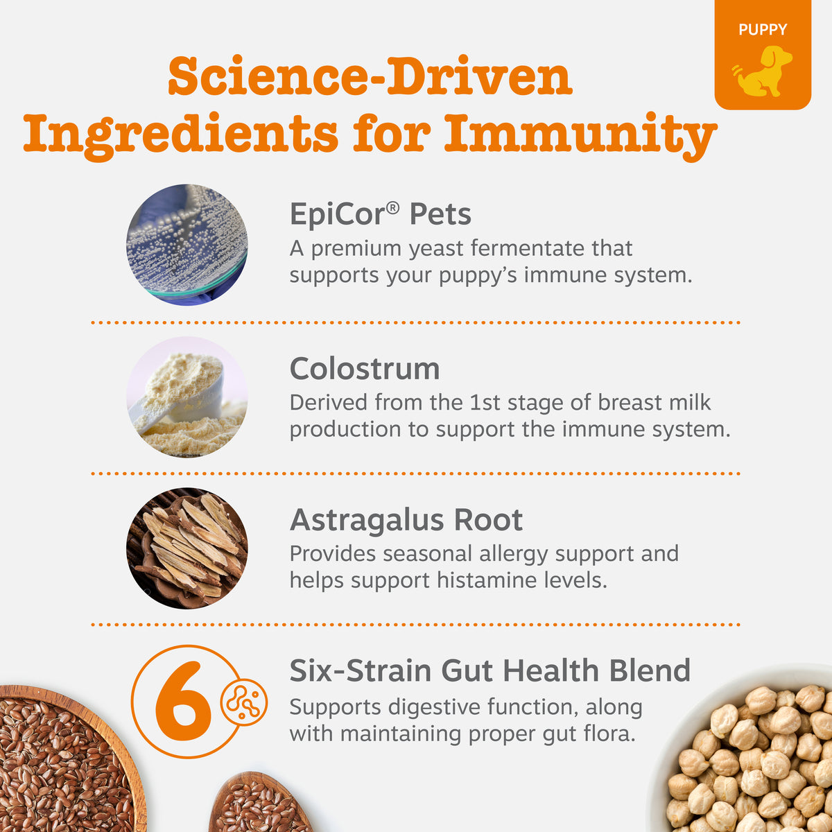 Puppy Allergy & Immune Bites