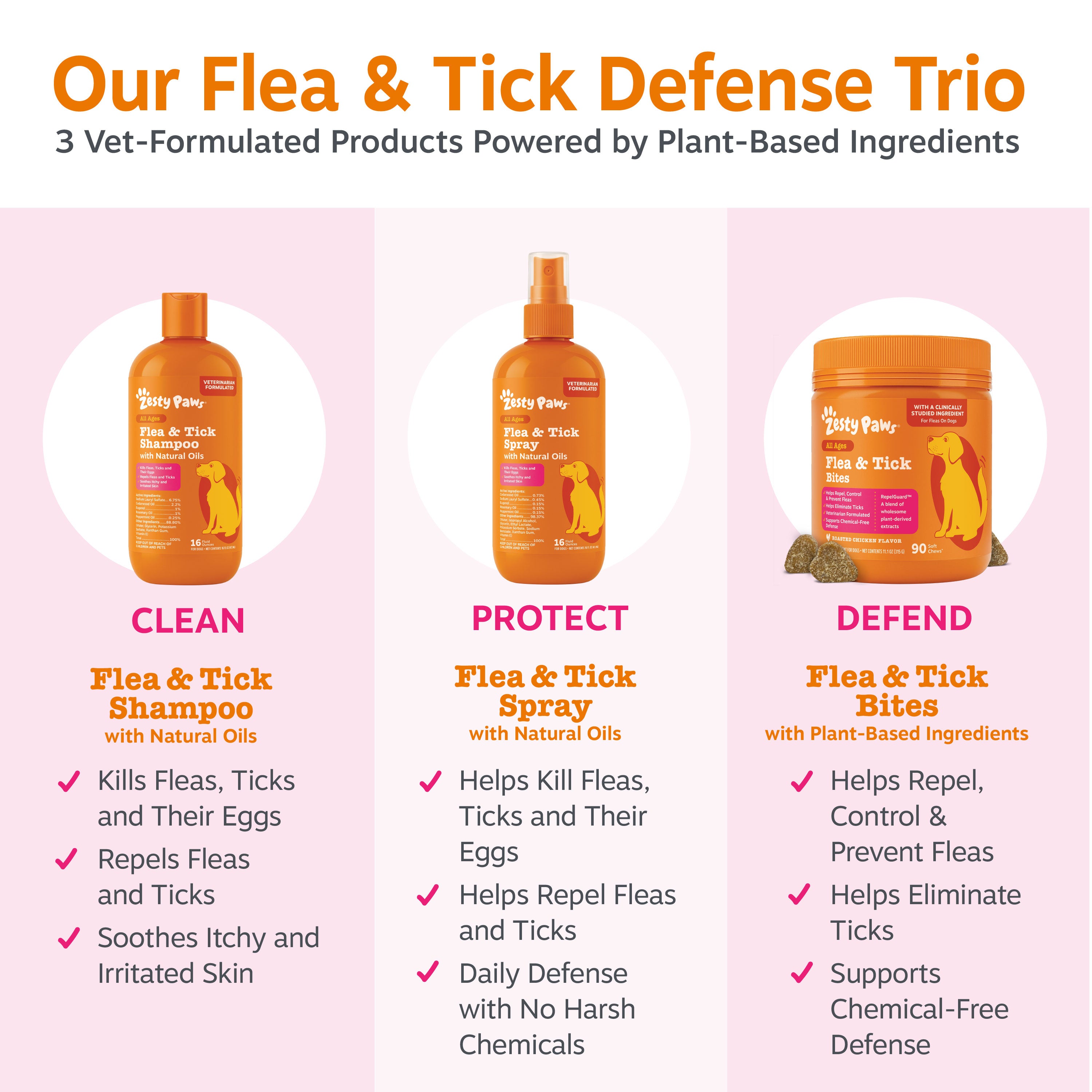 Flea & Tick Shampoo for Dogs