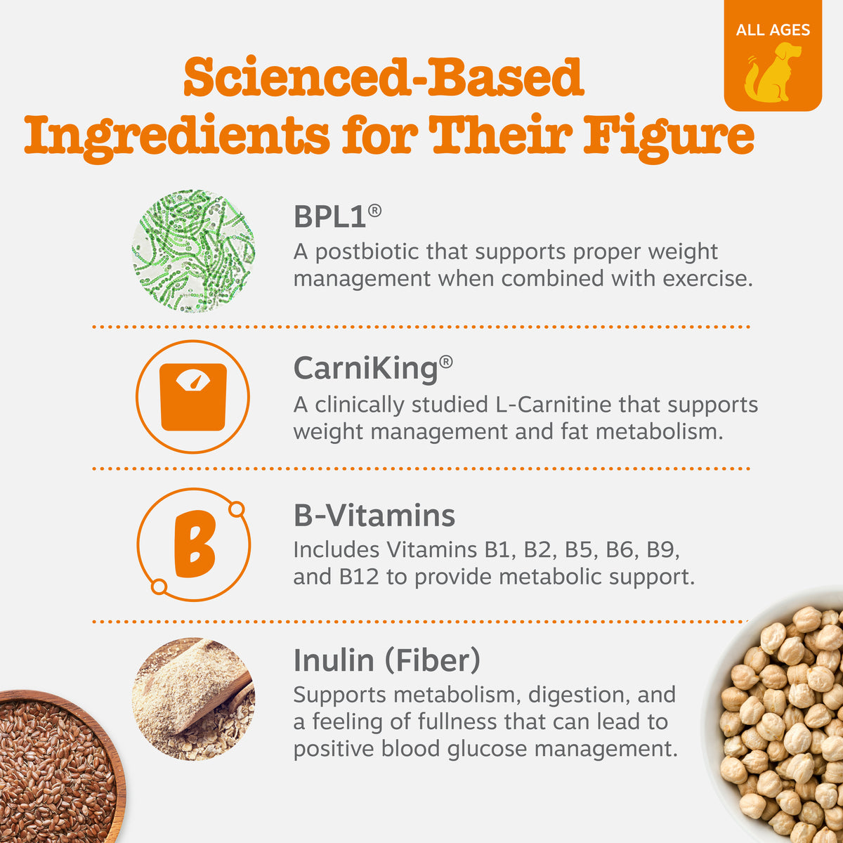 Vet Strength™ Weight Management Bites