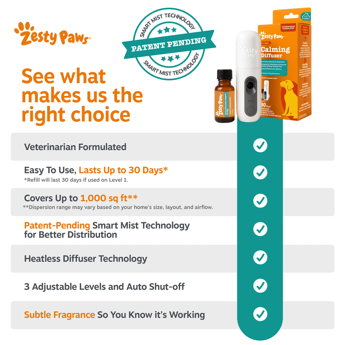 Calming Diffuser Starter Kit for Dogs