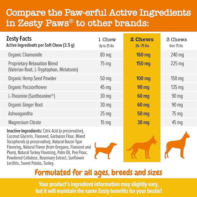 Advanced Calming Bites™ for Dogs