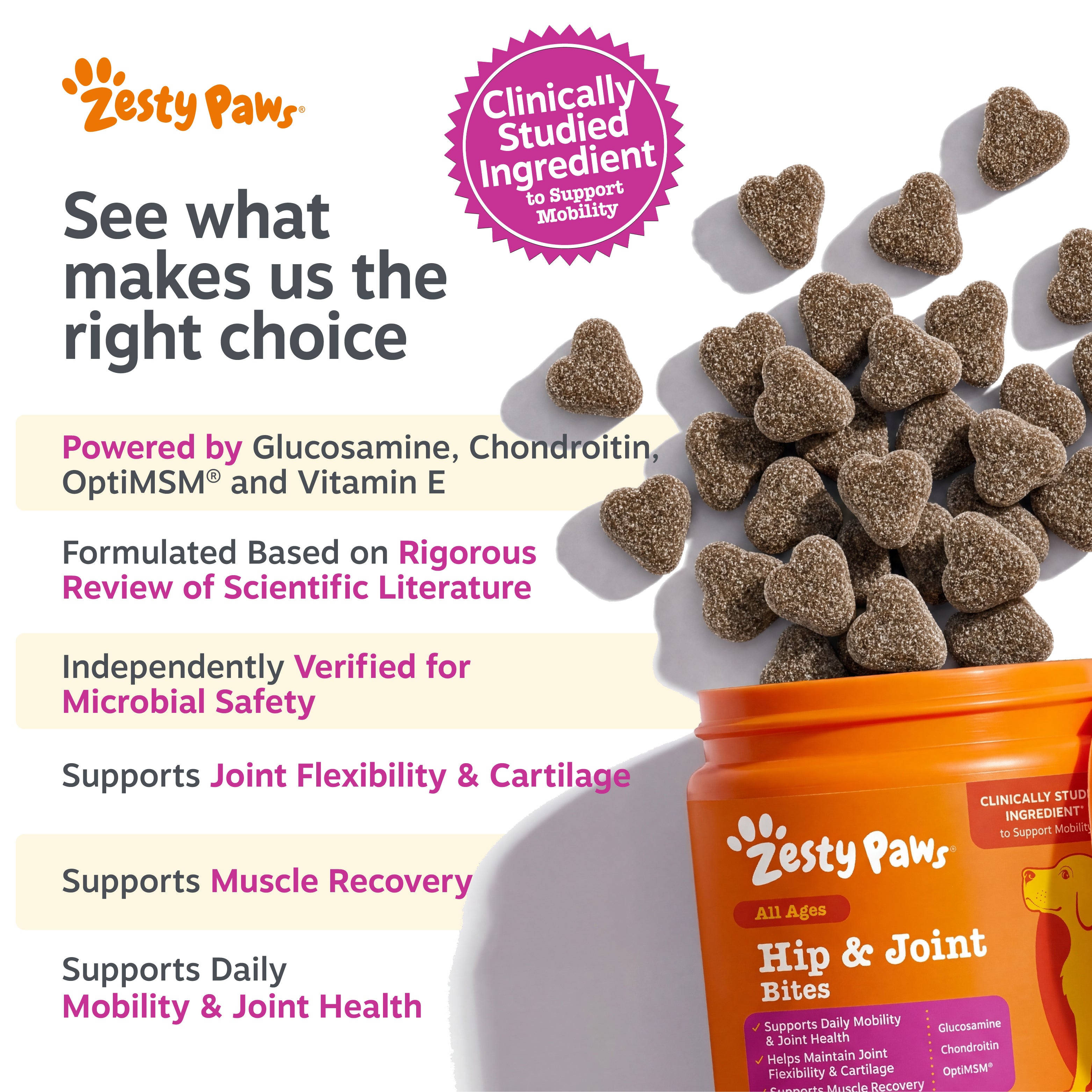 Hip & Joint Bites for Dogs