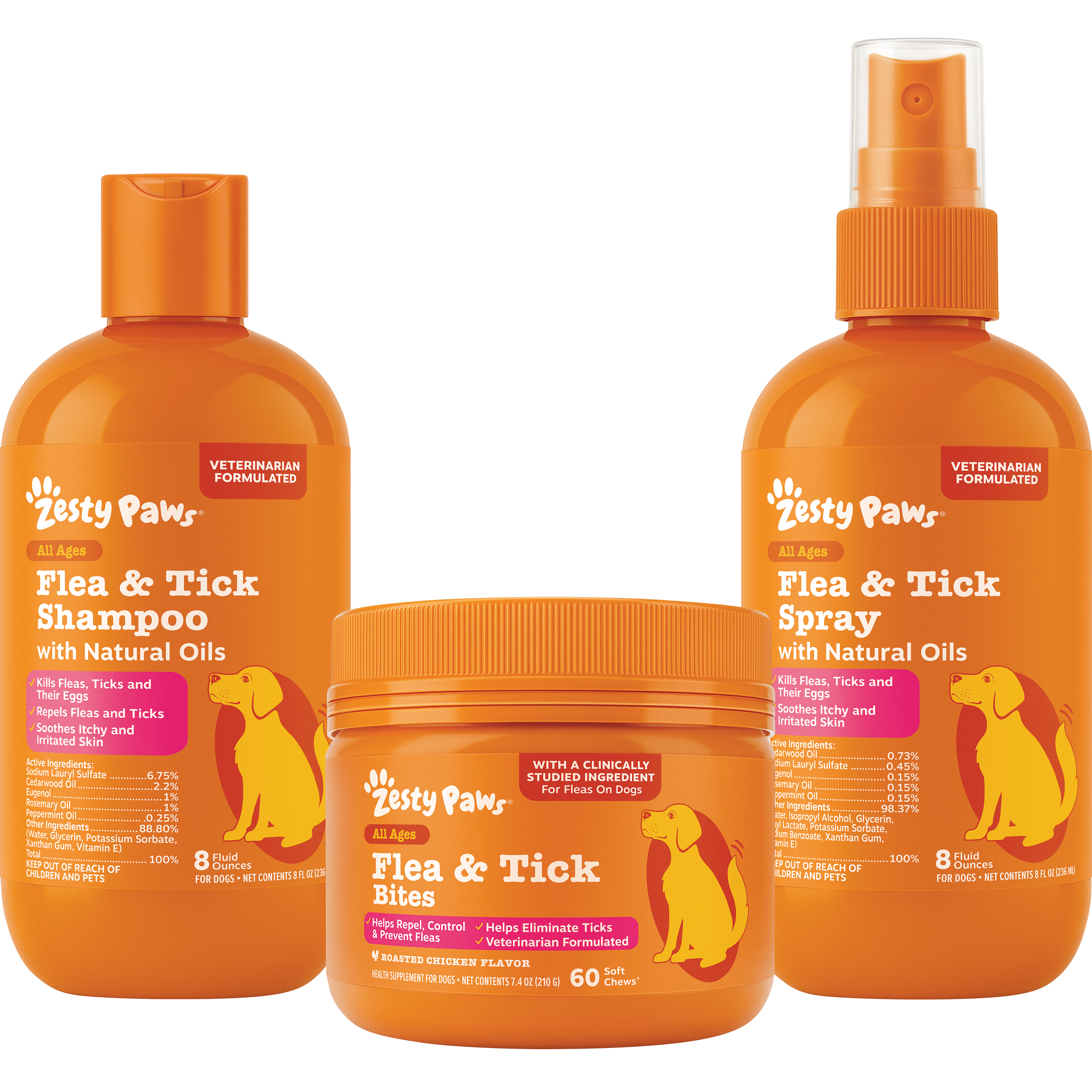 Flea & Tick Kit for Dogs