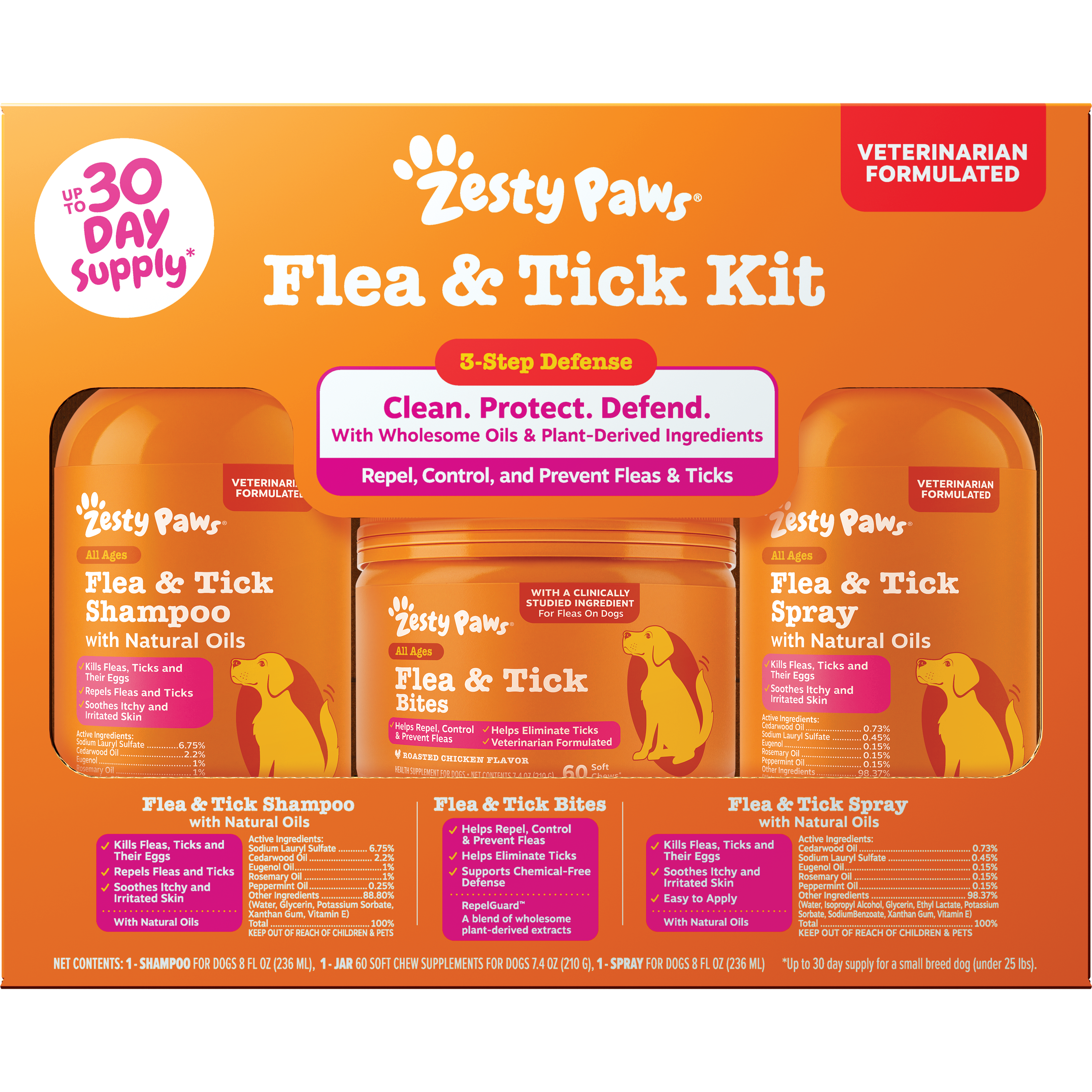 Flea & Tick Kit for Dogs