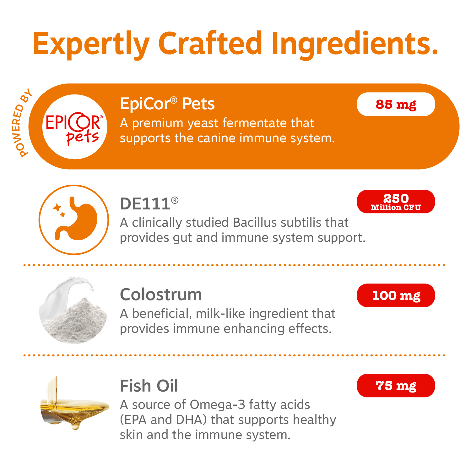 Ancient Elements™ Aller-Immune Bites™ for Dogs