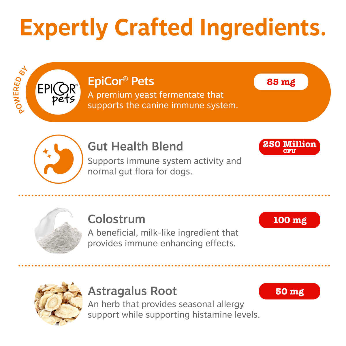 Puppy Allergy & Immune Bites