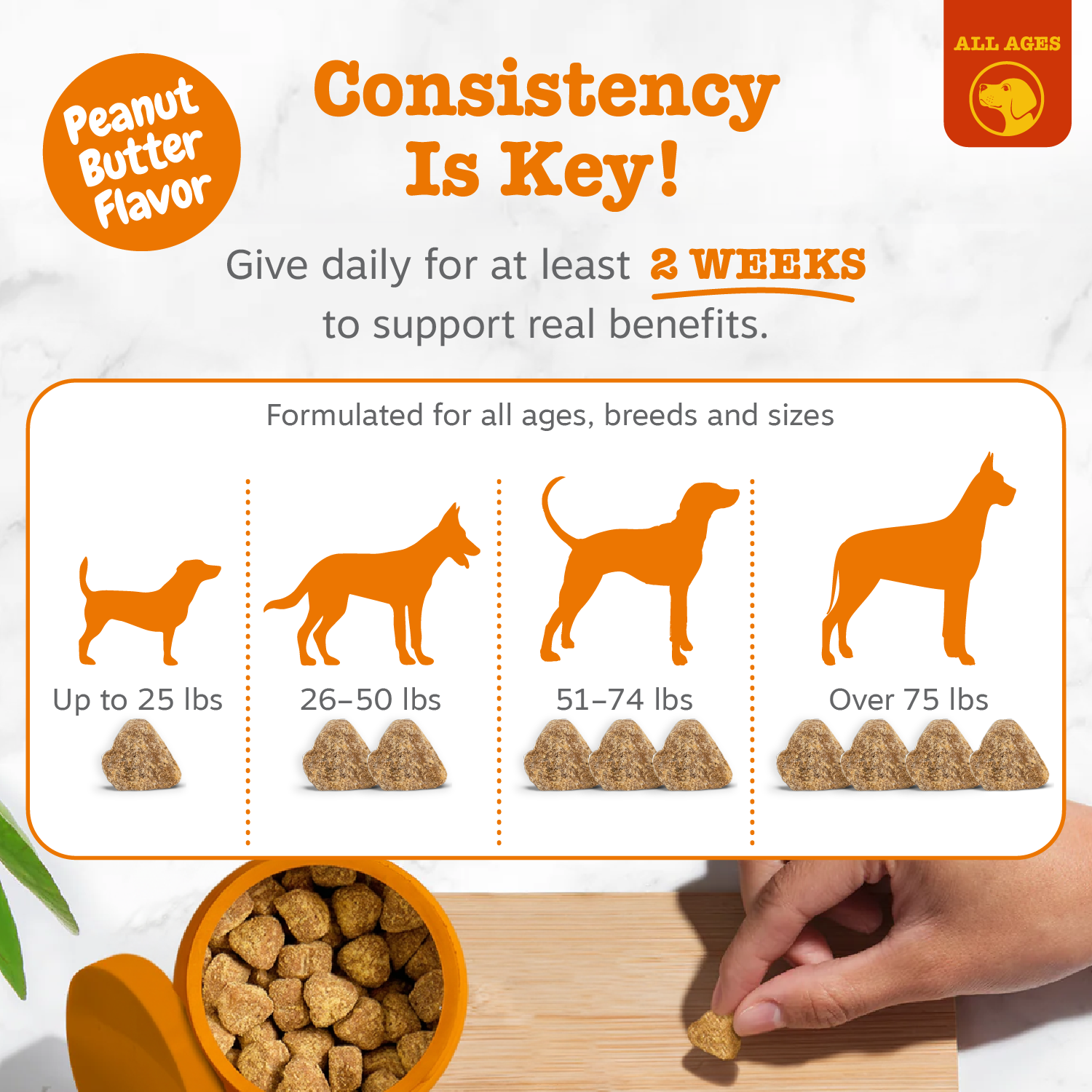 Allergy & Immune Bites for Dogs