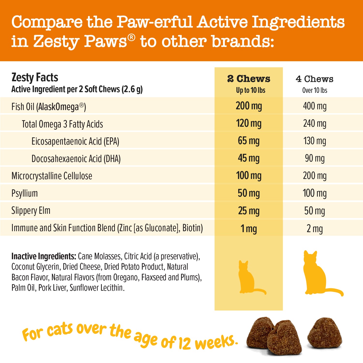 Hairball Bites™ for Cats