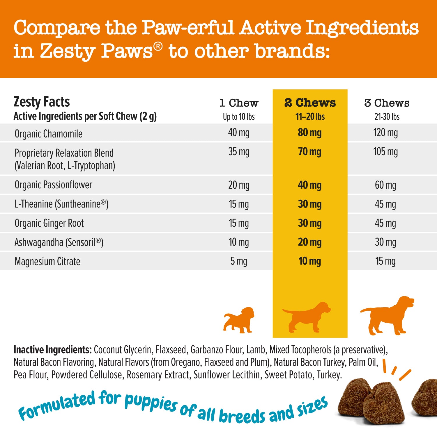 Calming Bites™ for Puppies
