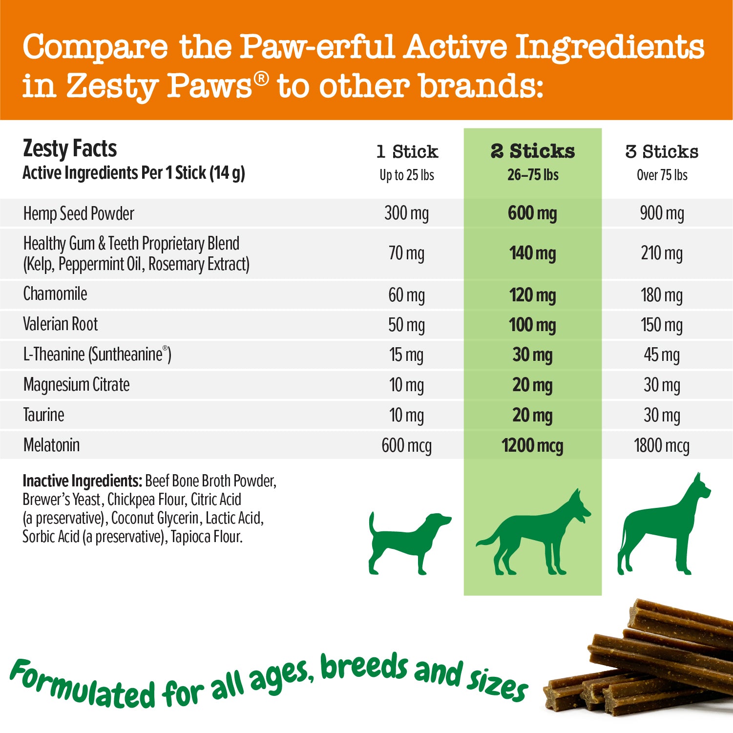 Hemp Elements™ Calming OraStix™ for Dogs