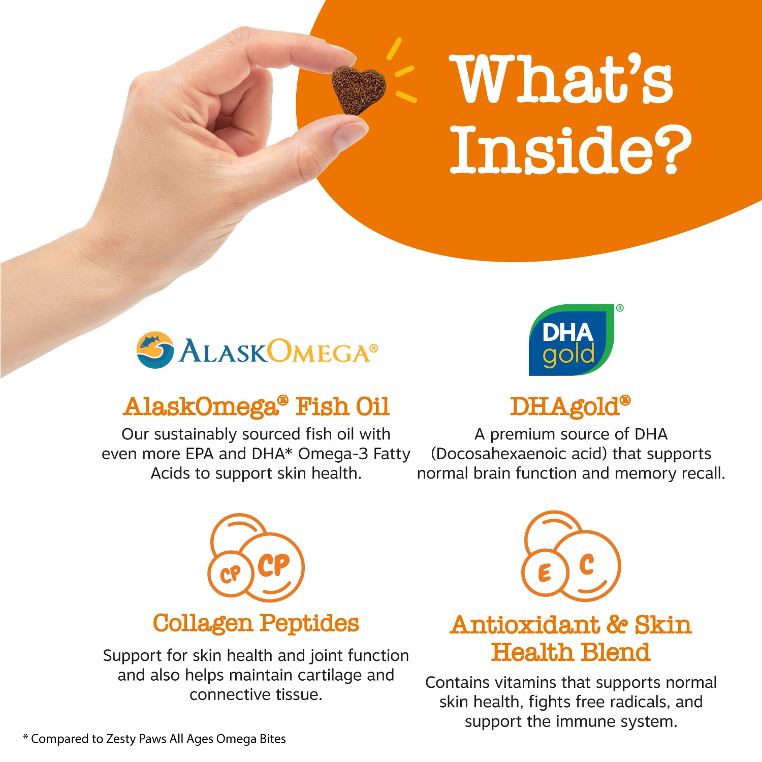 Senior Advanced Omega Bites™ for Senior Dogs