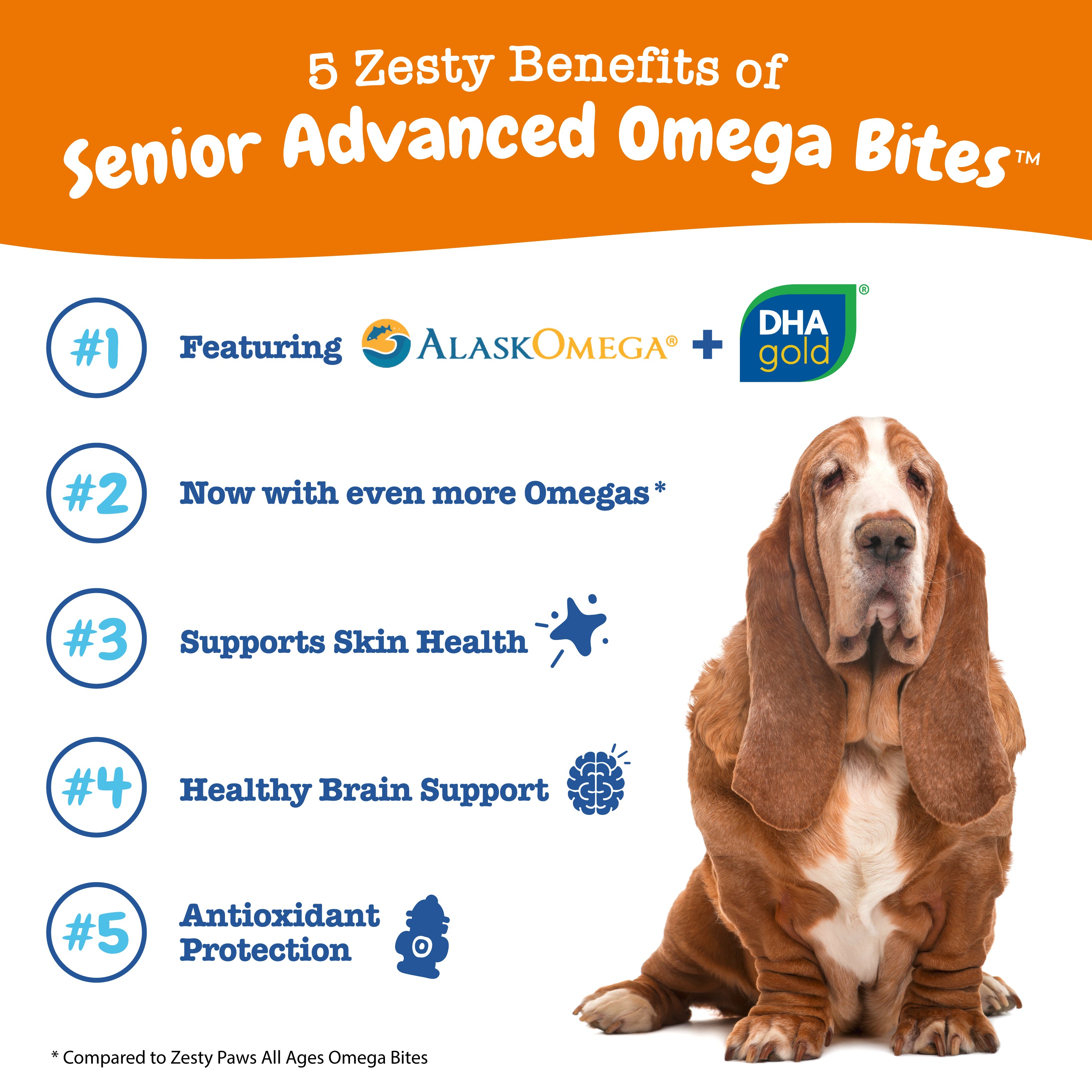 Senior Advanced Omega Bites™ for Senior Dogs
