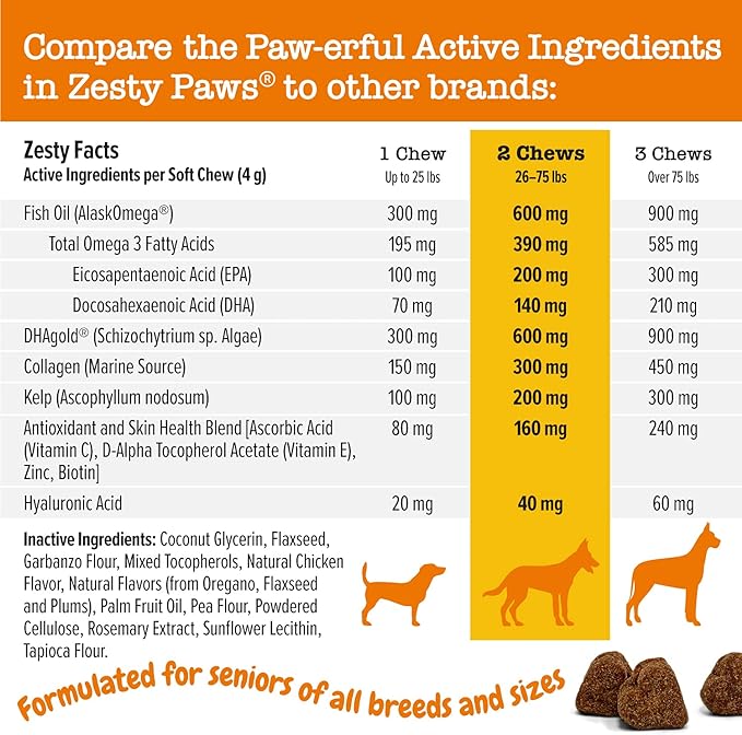 Omega Bites™ Soft Chews for Dogs