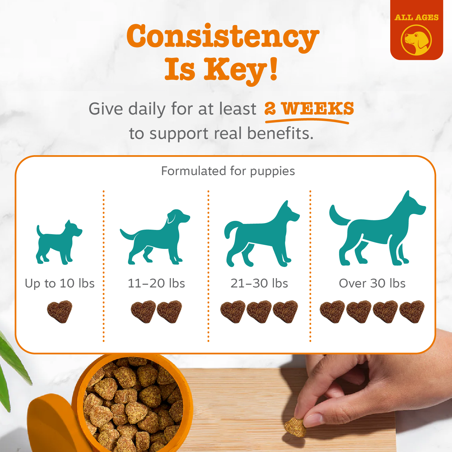 Calming Bites™ for Puppies
