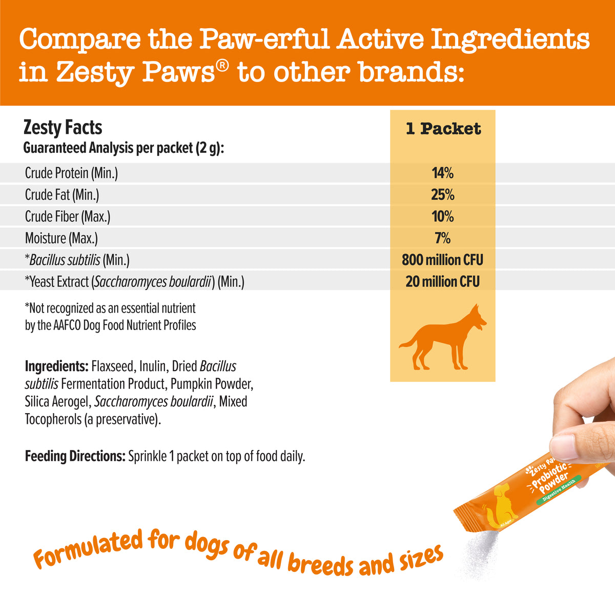 Probiotic Powder for Dogs