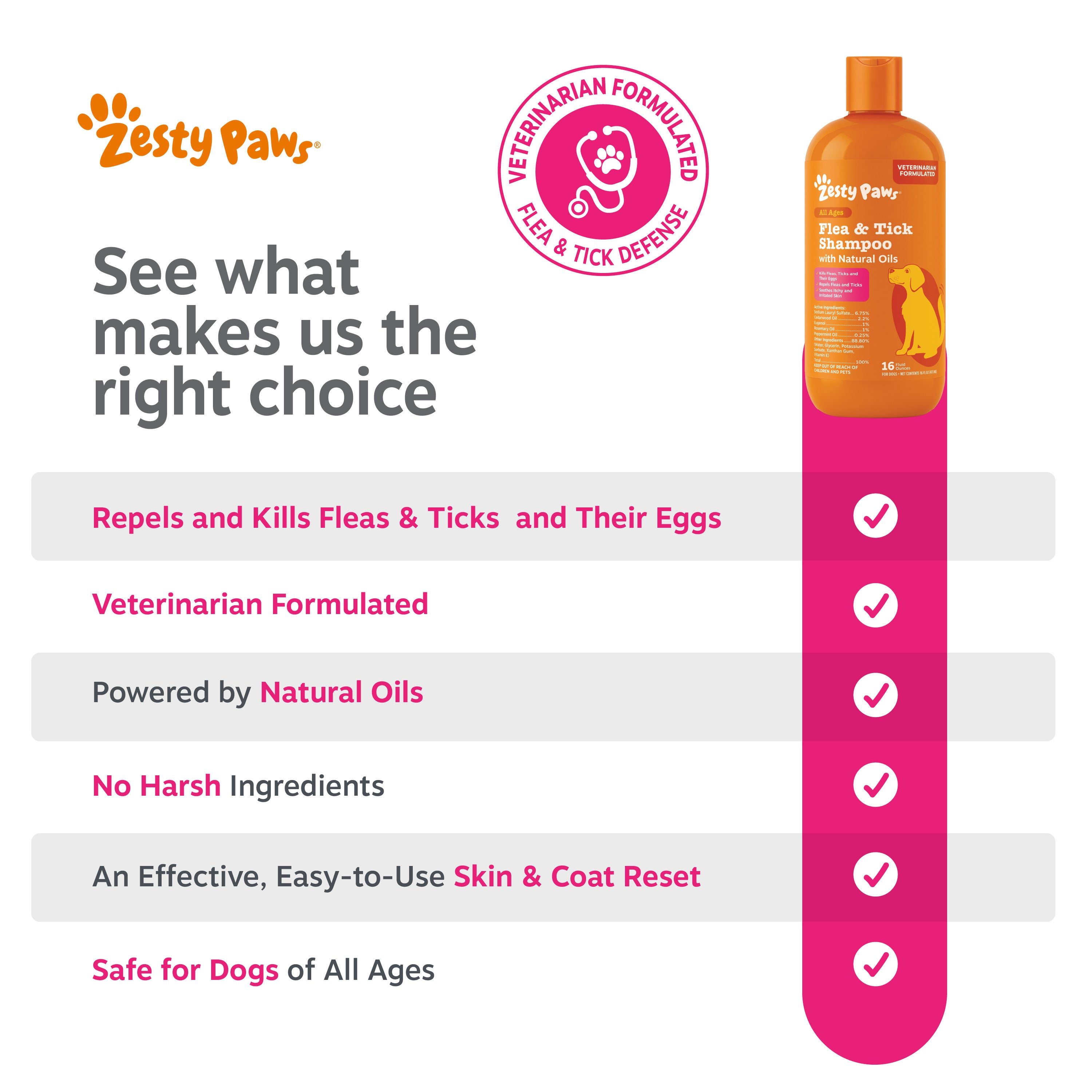 Flea & Tick Shampoo for Dogs