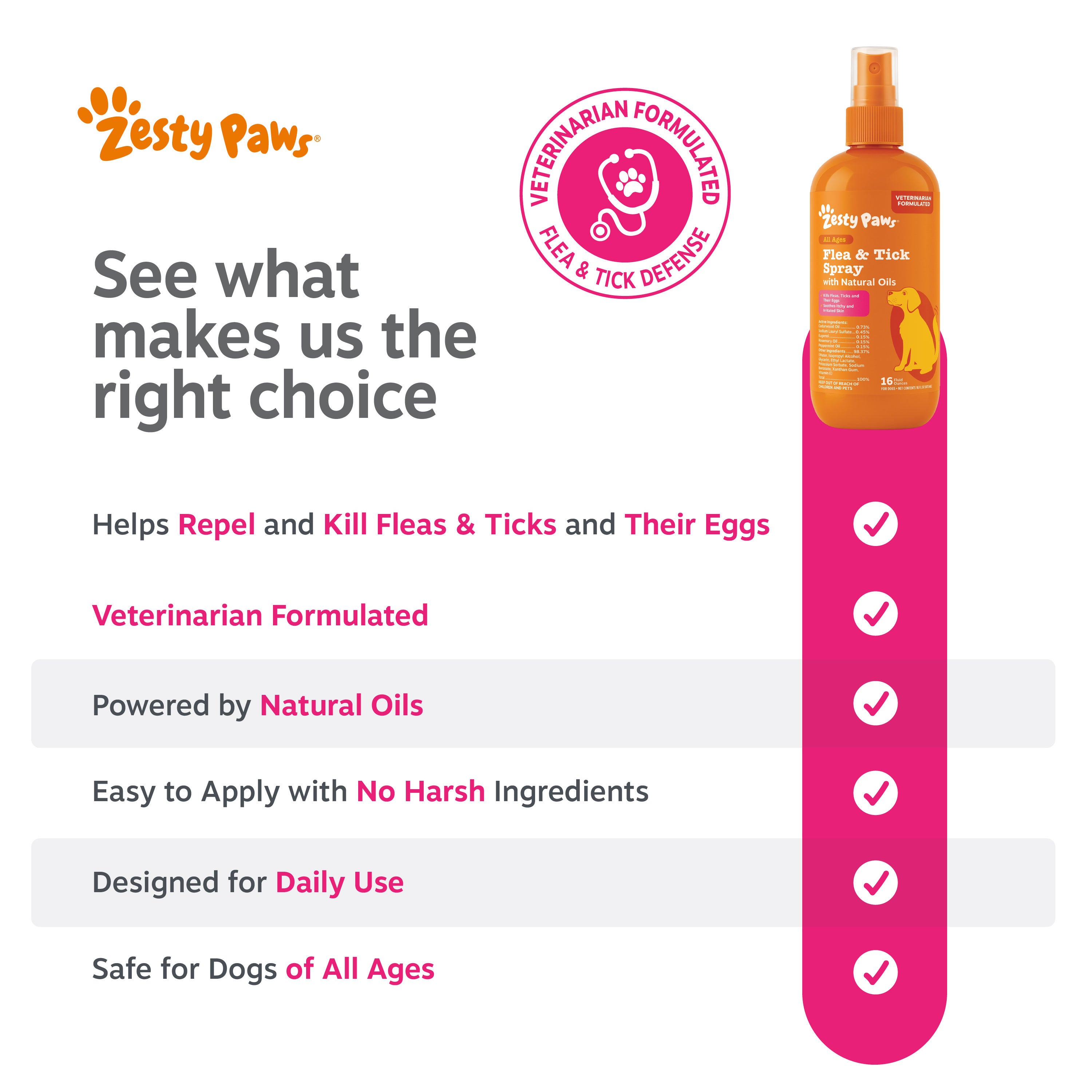 Flea & Tick Spray for Dogs