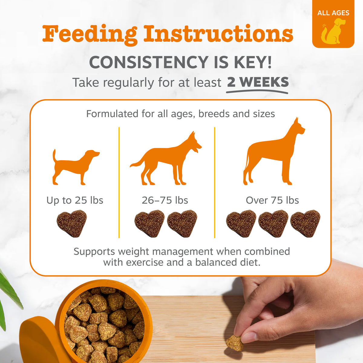 Vet Strength™ Weight Management Bites