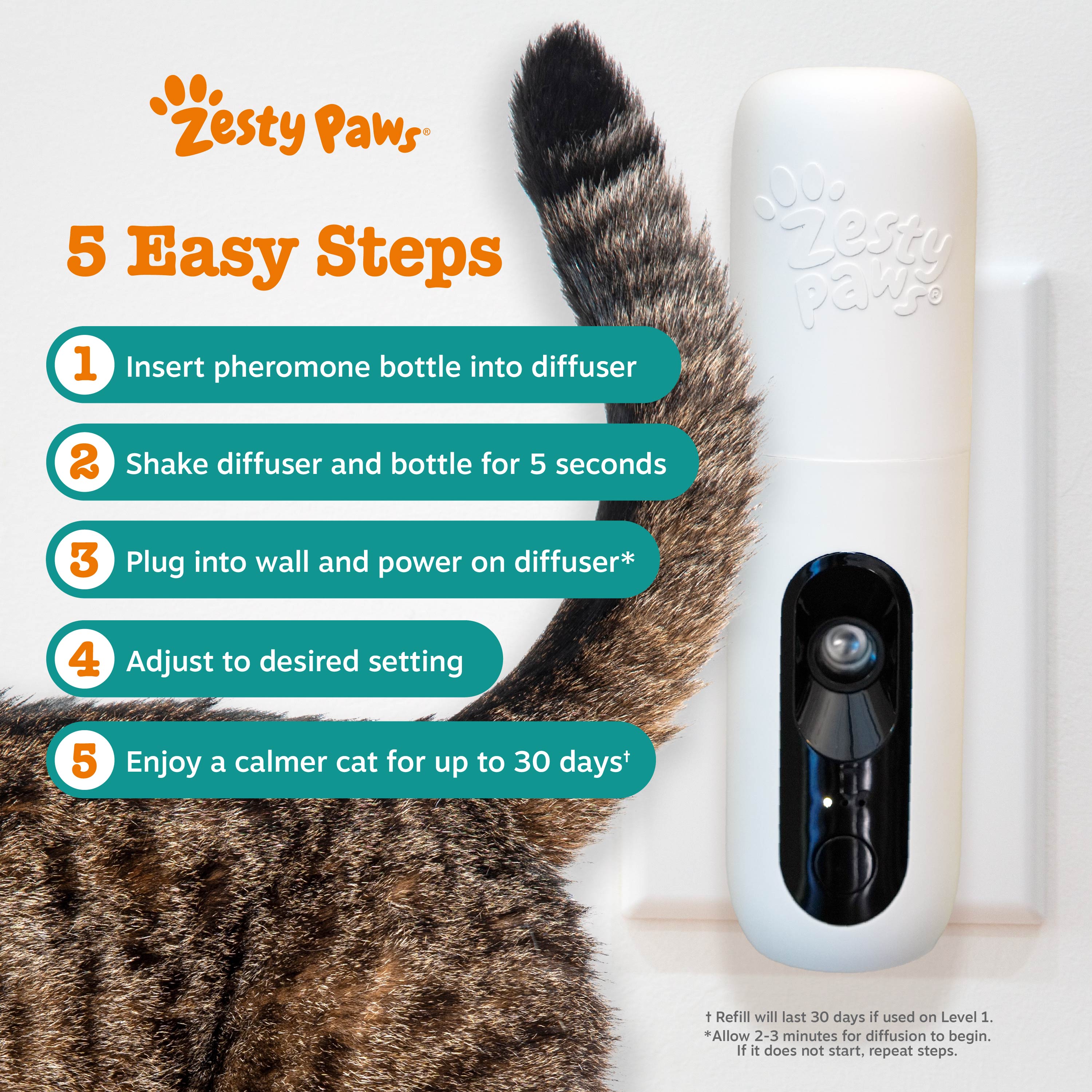 Cat Calming Diffuser Starter Kit - 30 Day Supply