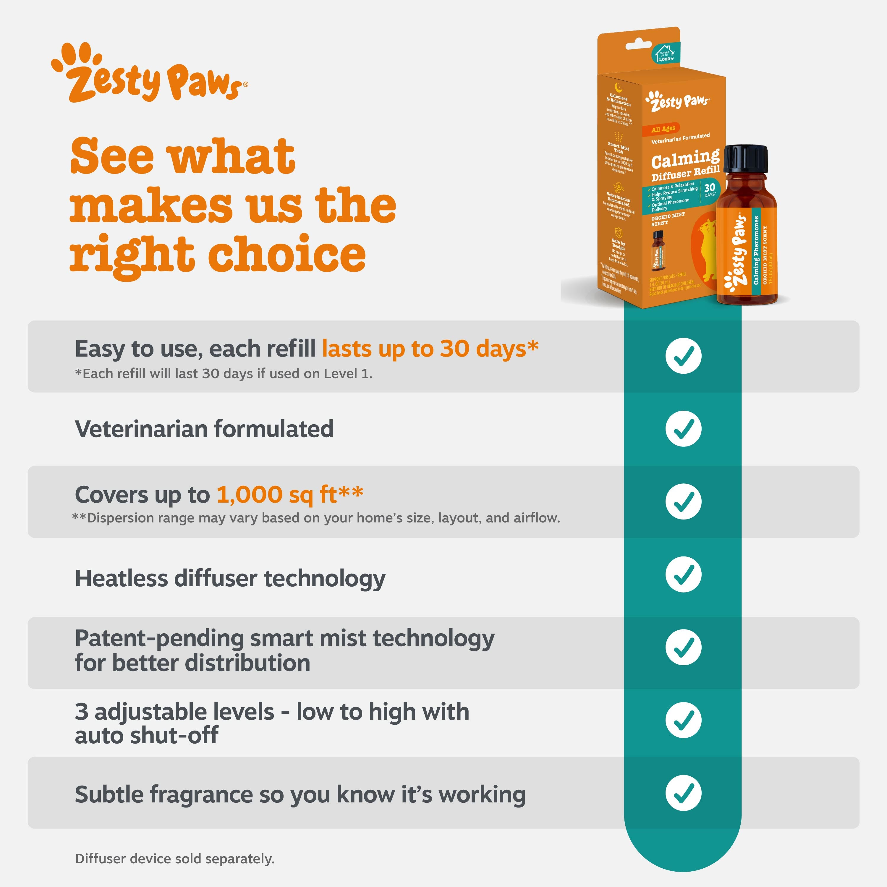 Cat Calming Diffuser Refill