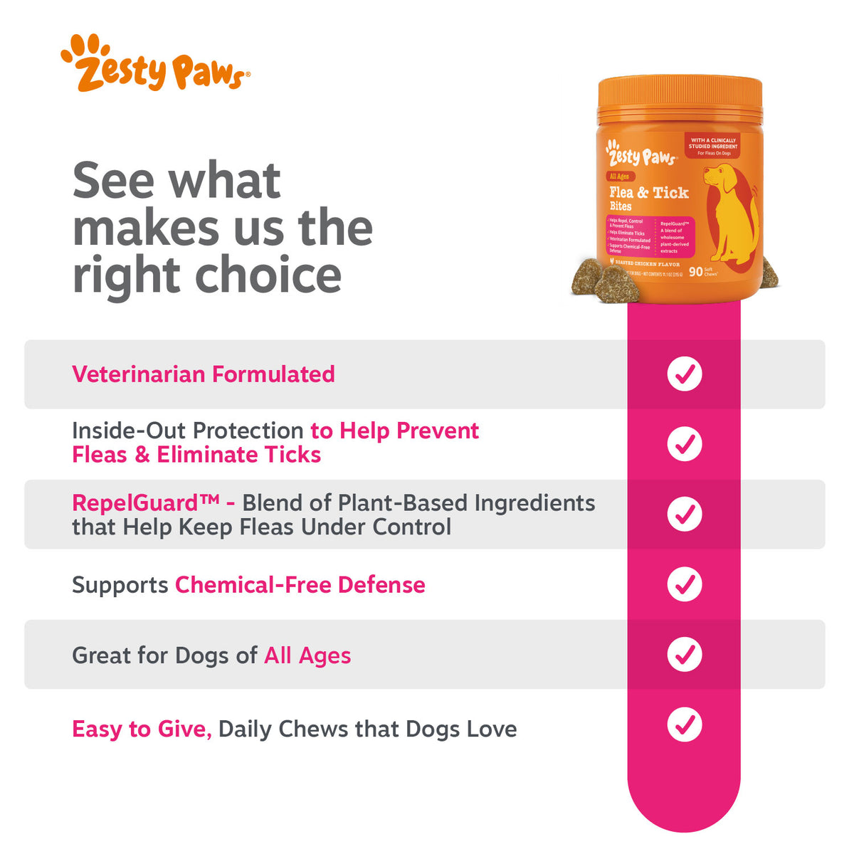 Flea & Tick Bites for Dogs | Zesty Paws