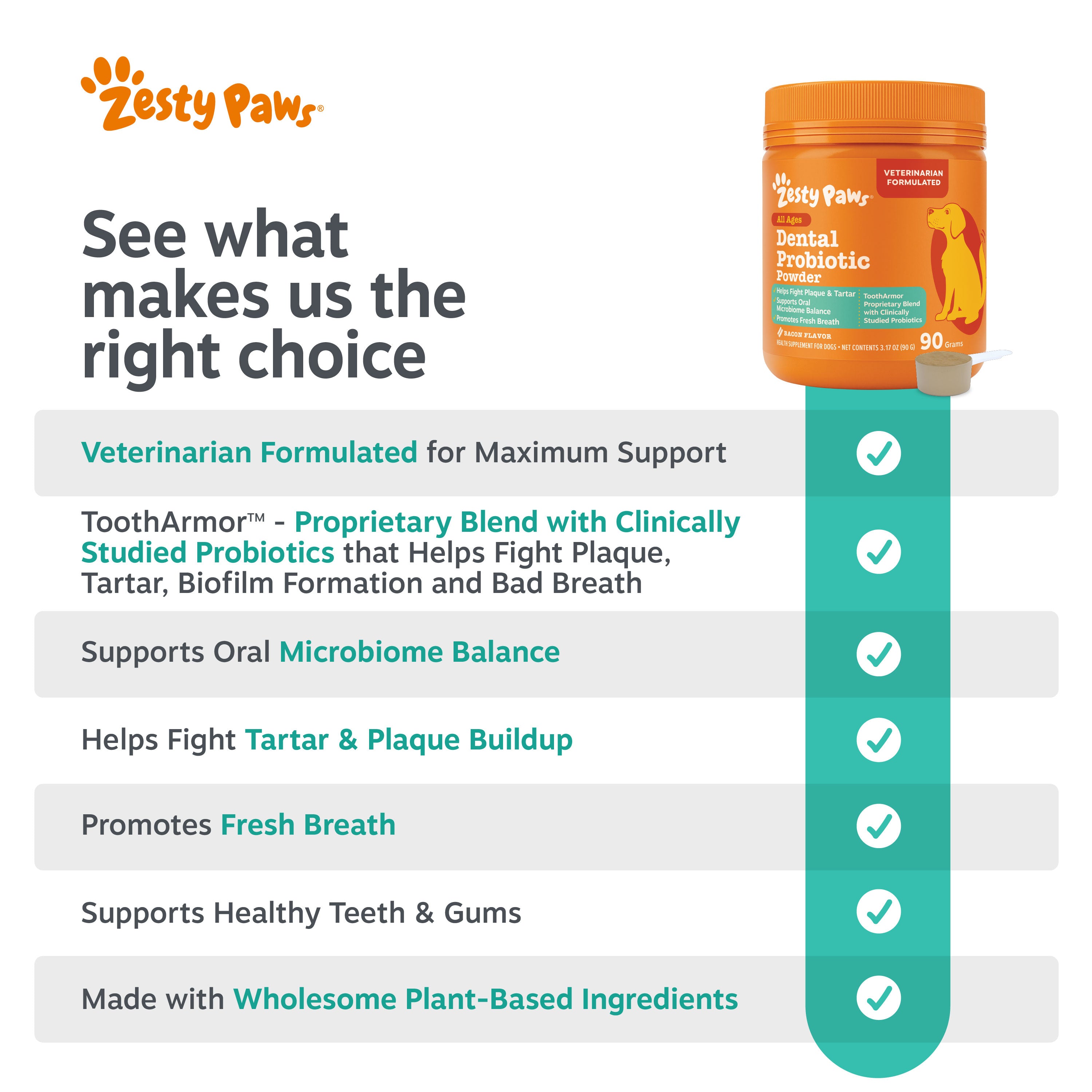 Dental Probiotic Powder for Dogs