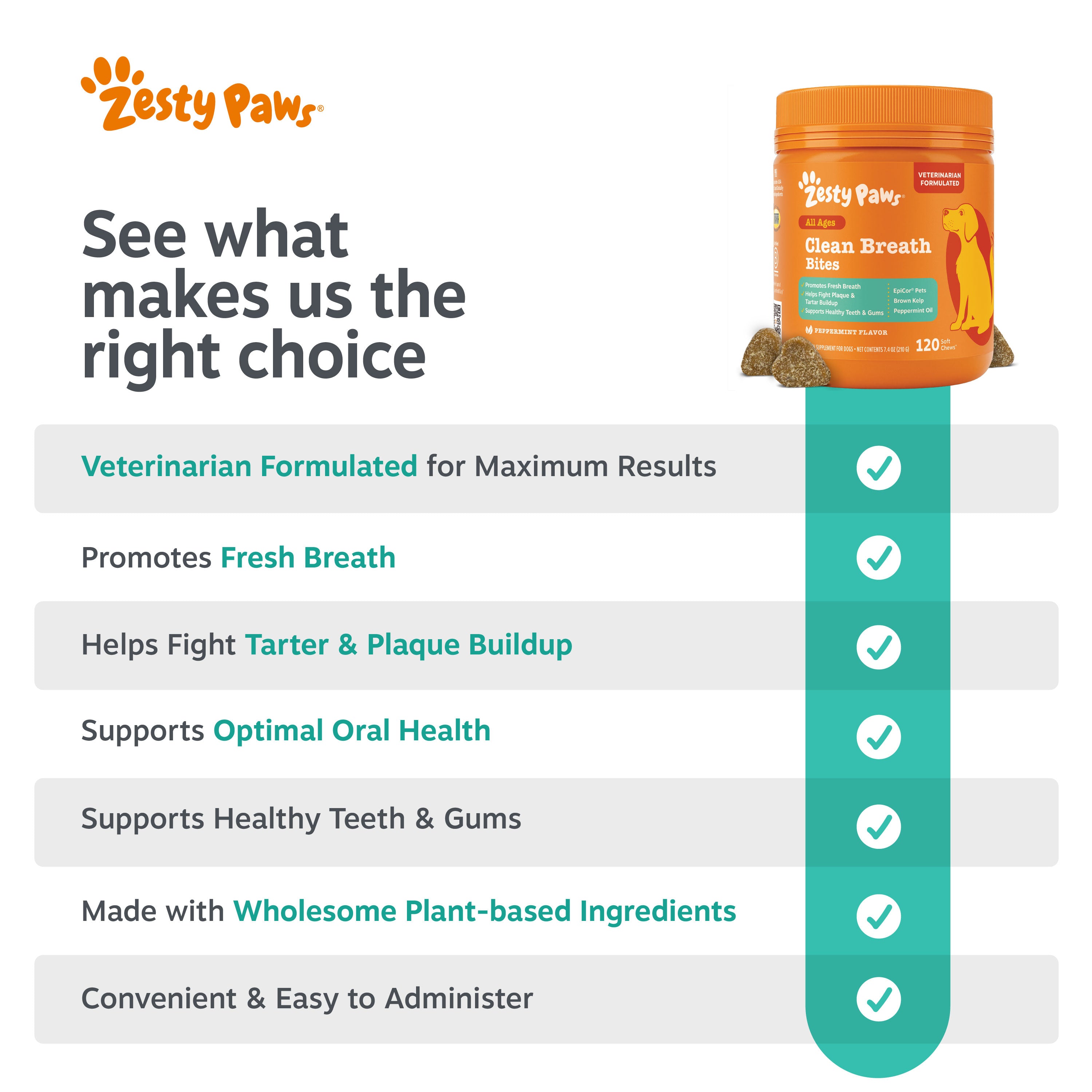 Clean Breath Bites for Dogs