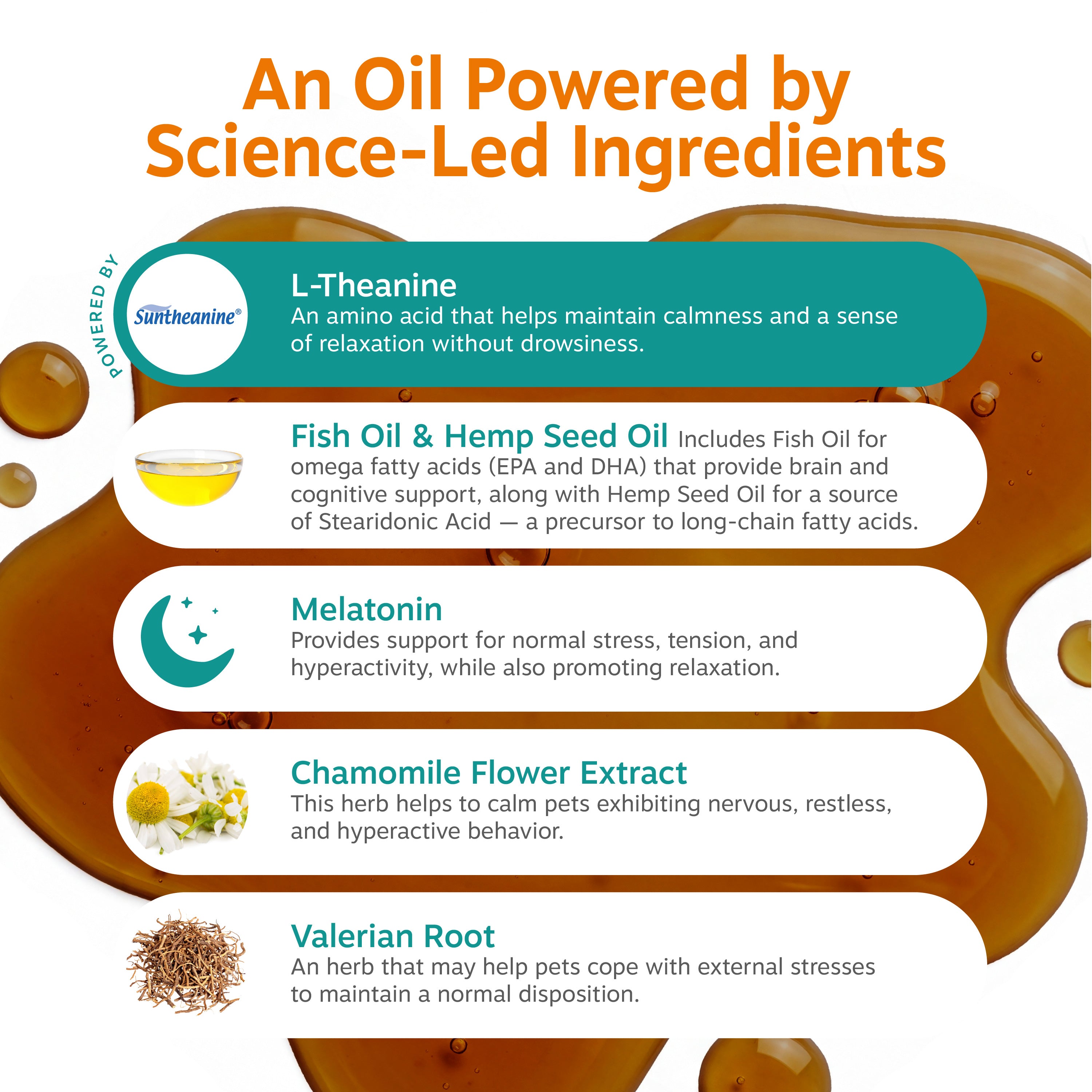 Calming Drops for Dogs & Cats