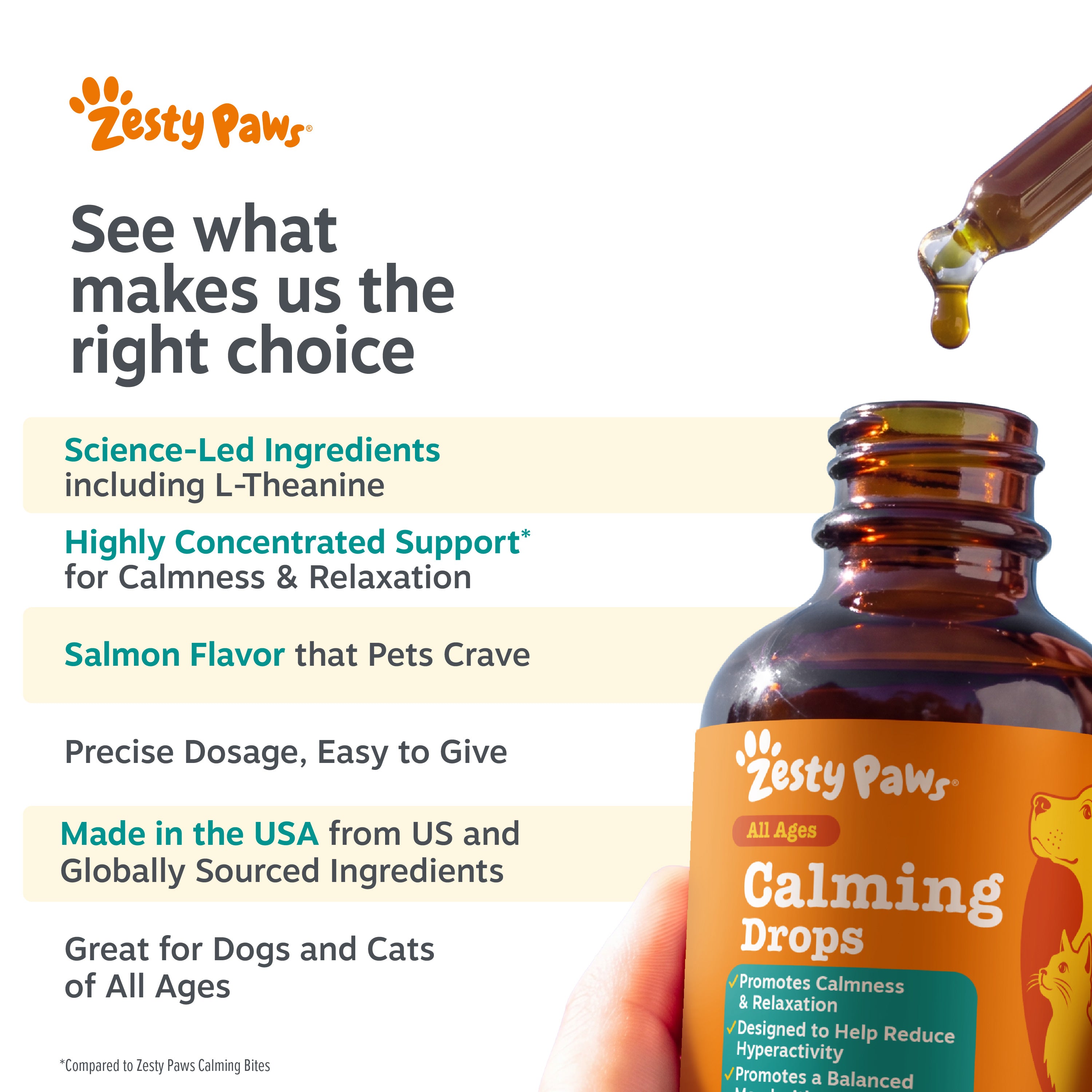 Calming Drops for Dogs & Cats