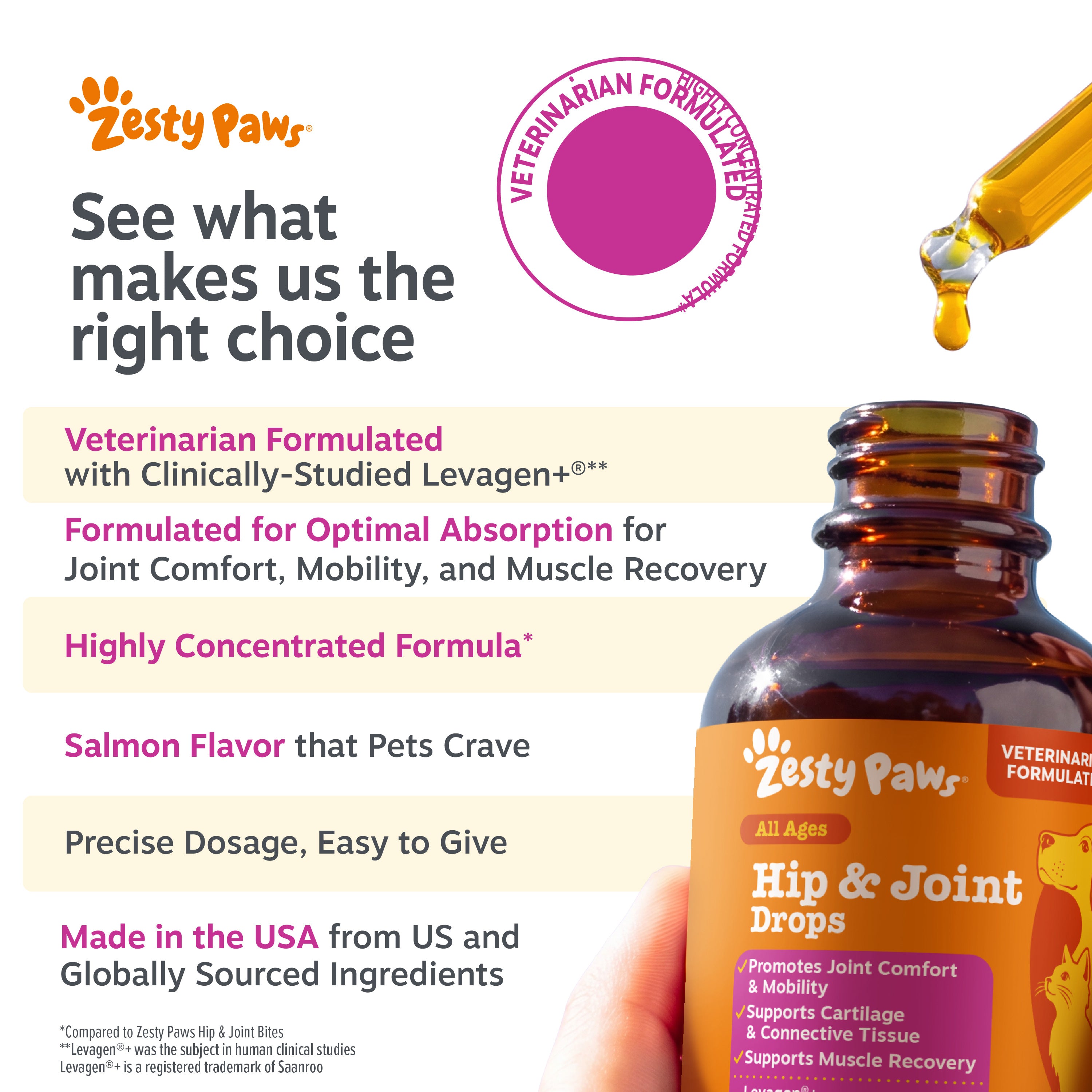 Hip & Joint Drops for Dogs
