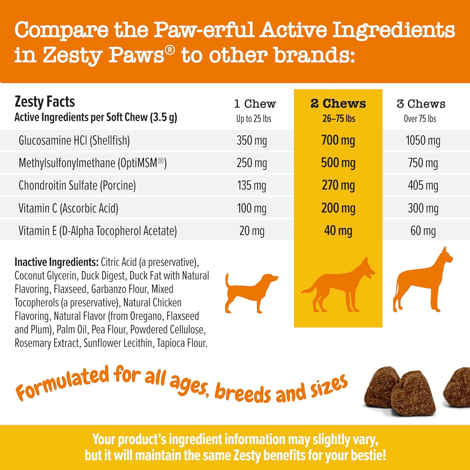 Hip & Joint Mobility Bites for Dogs