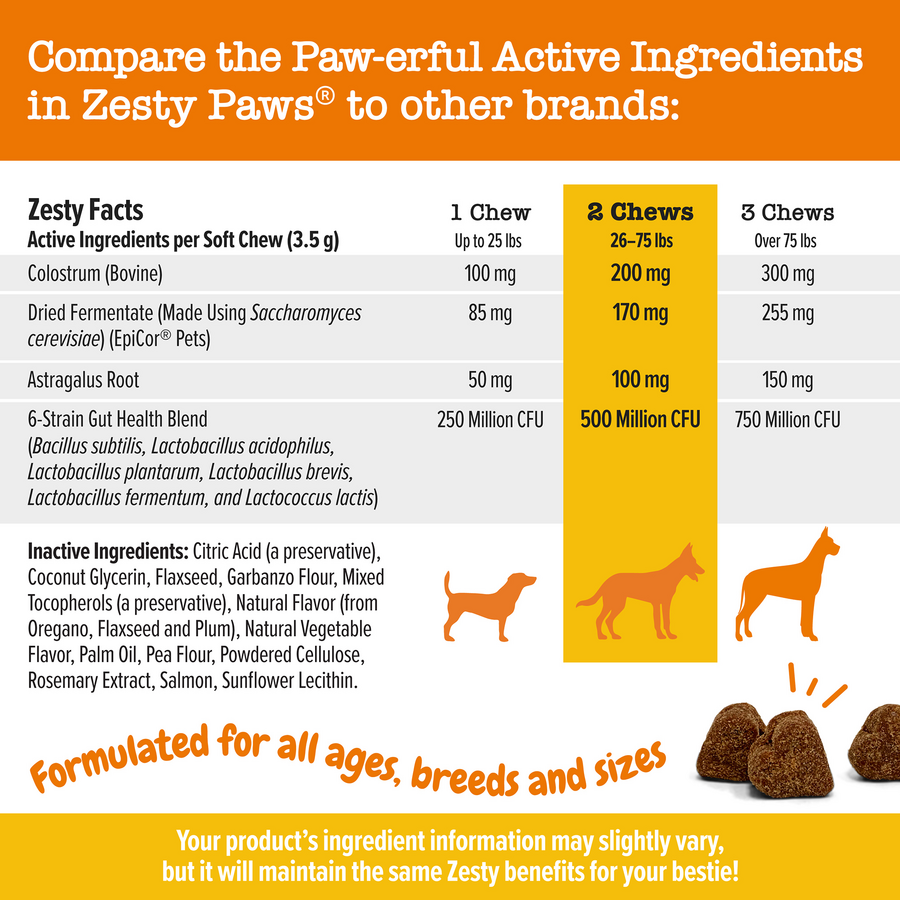 Allergy & Immune Bites for Dogs