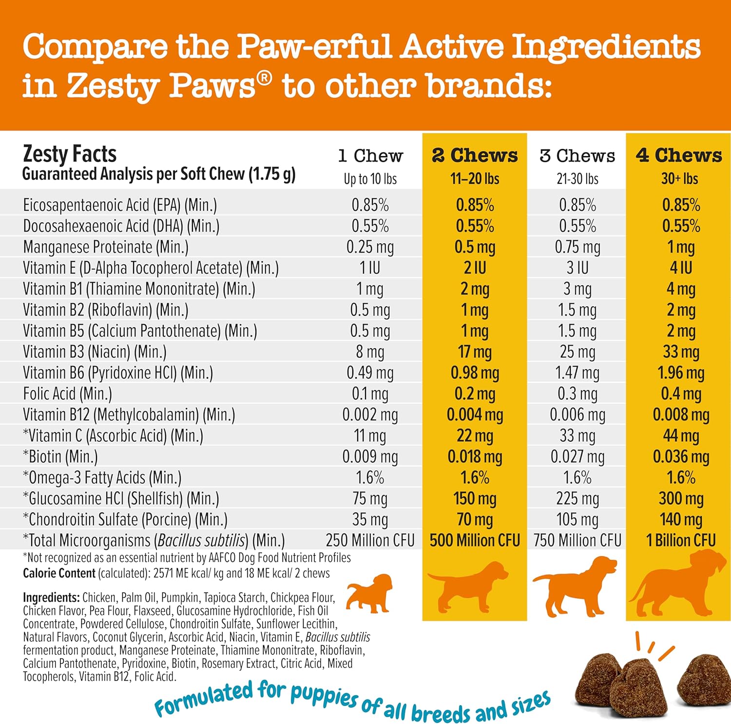 8in1 excel multi vitamin shops puppy