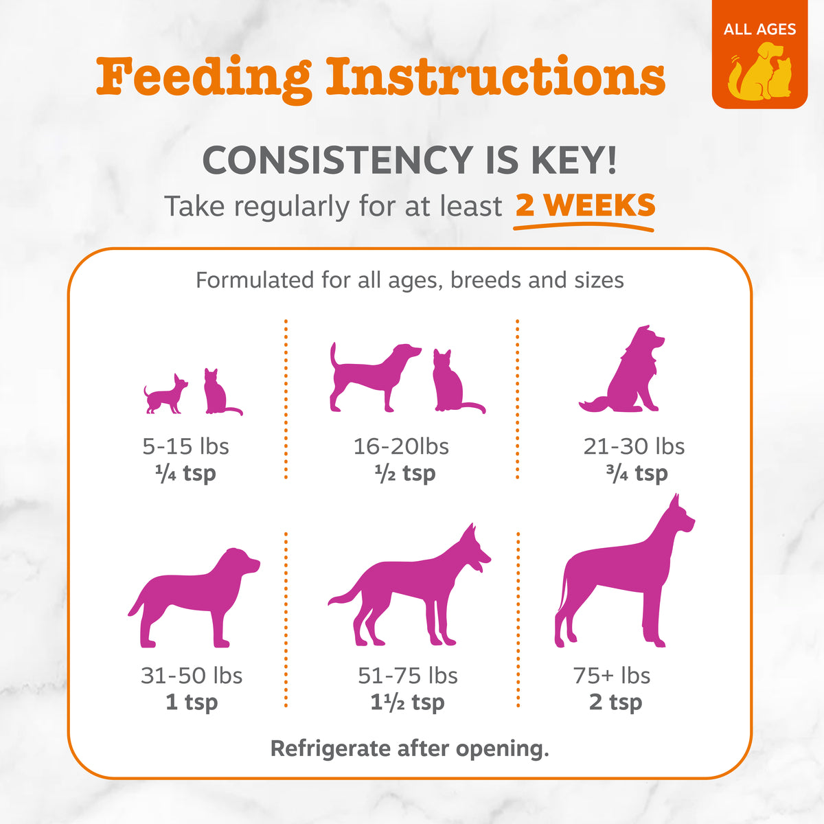 Wild Alaskan Omega-3 Blend Salmon Oil for Dogs & Cats