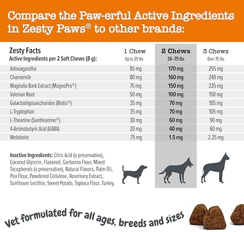 Vet Strength Calming Bites for Dogs