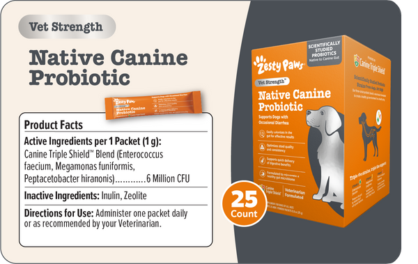 Daily Maintenance​