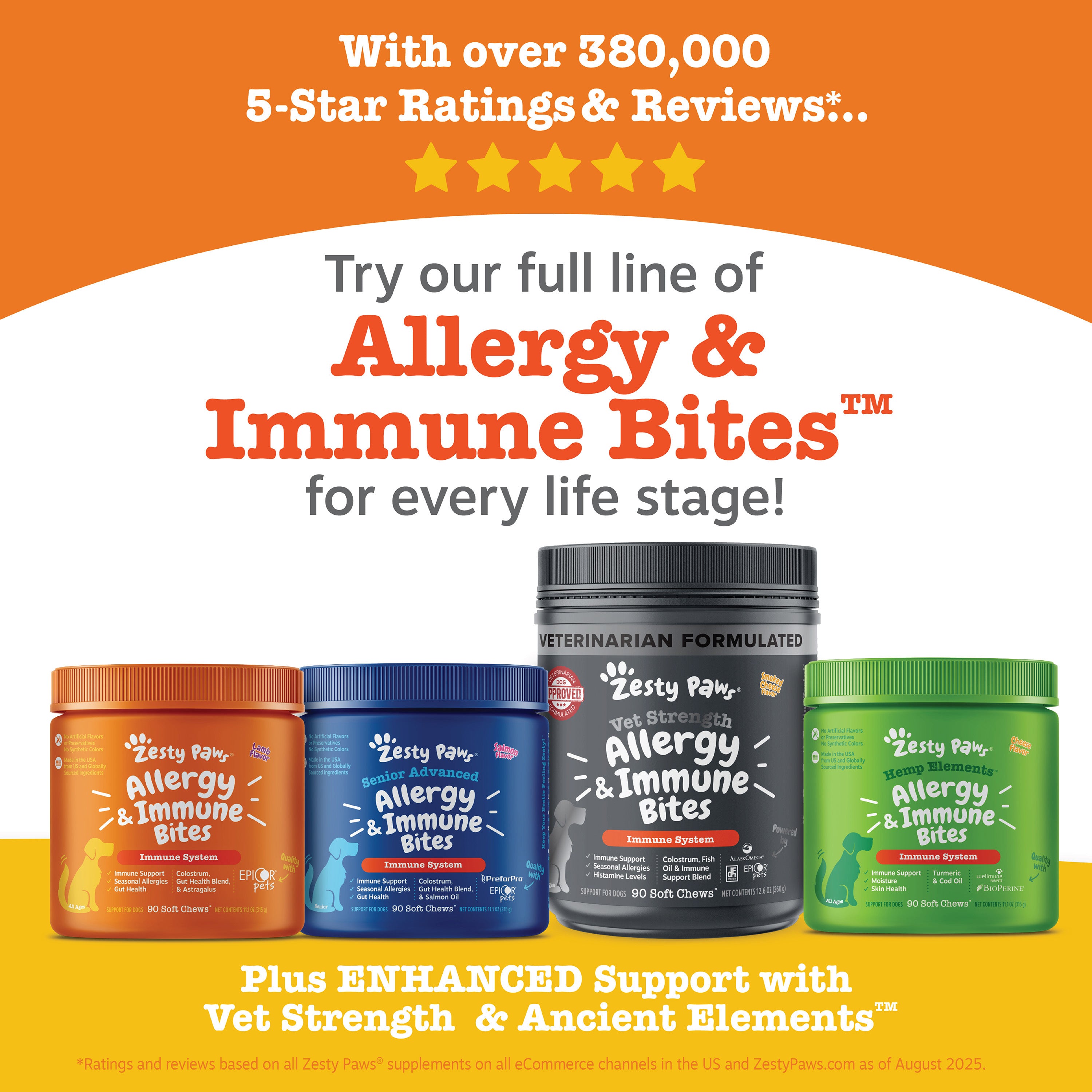 Puppy Allergy & Immune Bites