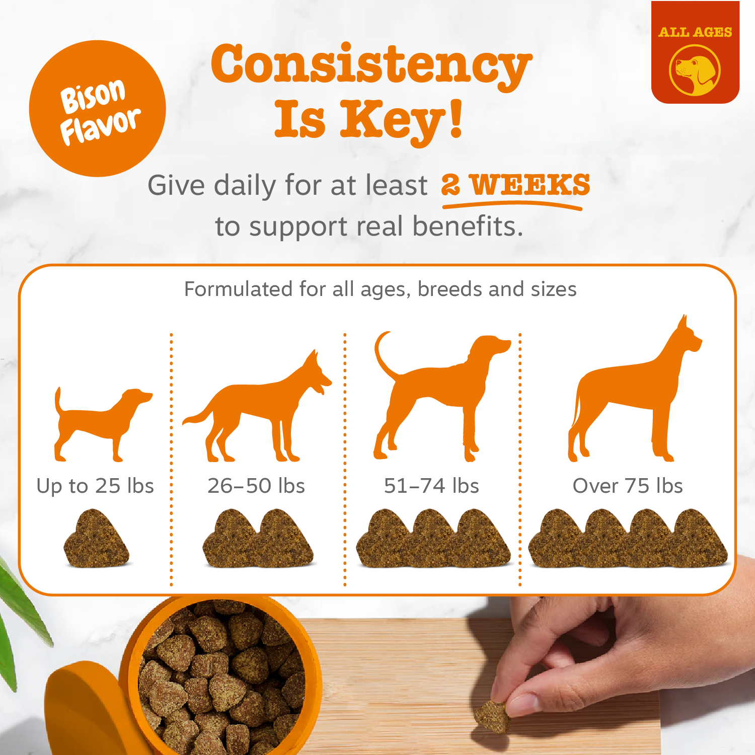 Ancient Elements™ Aller-Immune Bites™ for Dogs