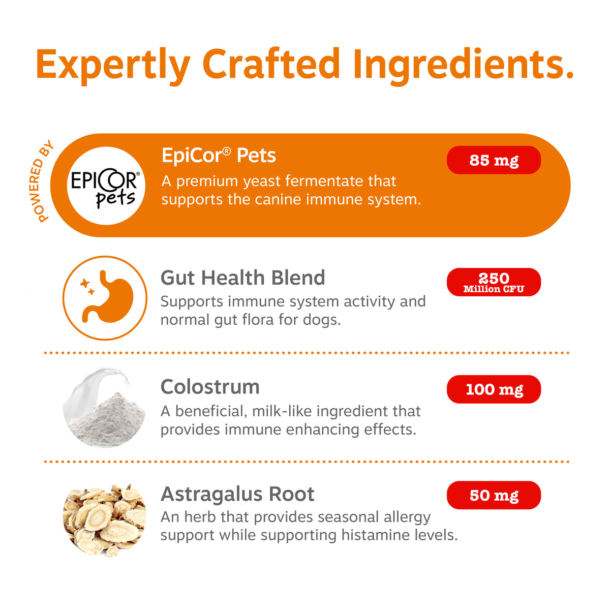 Allergy & Immune Mini Bites for Small Dogs