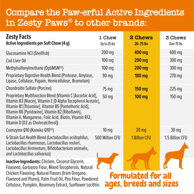 Zest Paws | 8-in-1 Multivitamin Bites™ for Dogs