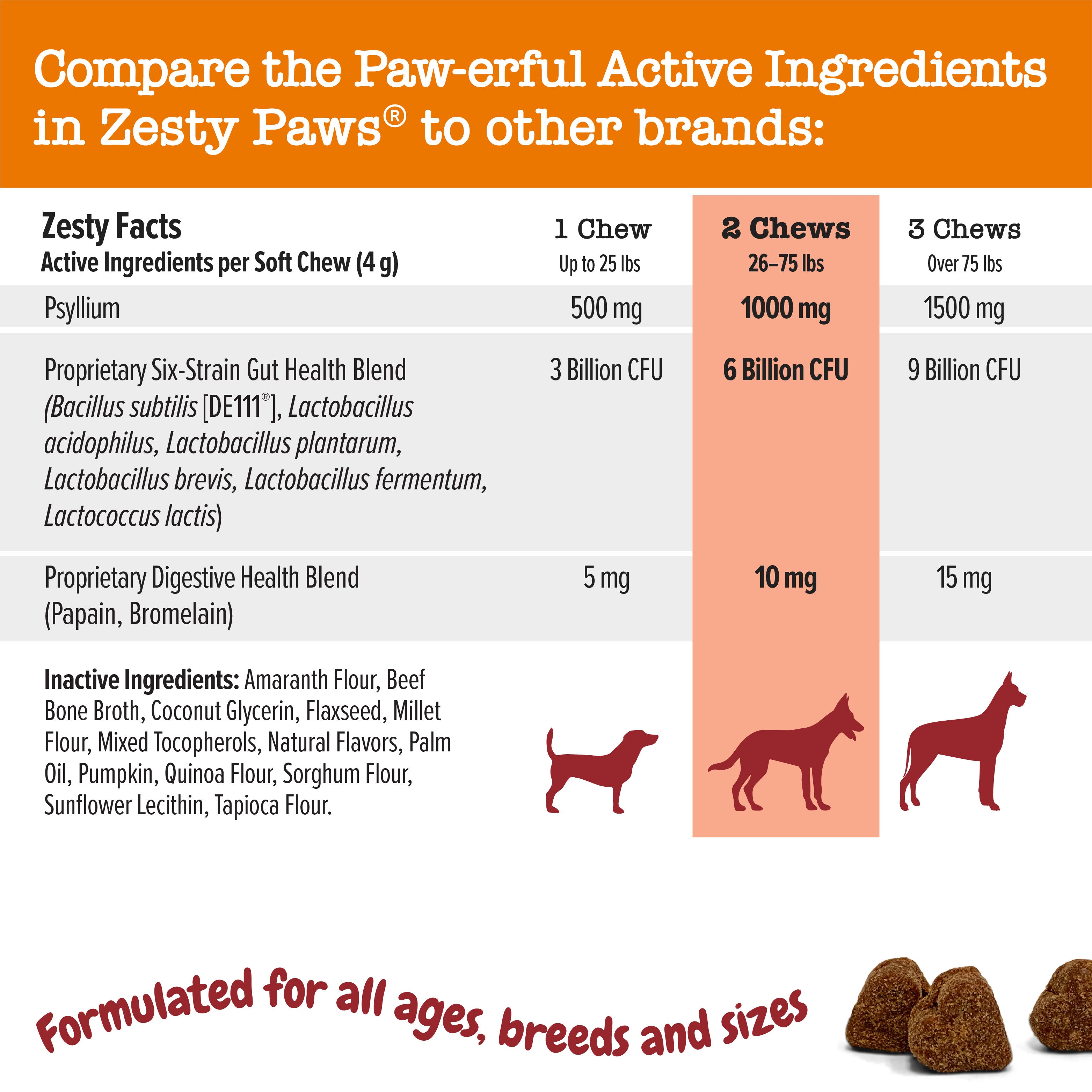 Ancient Elements™ Probiotic Bites™ for Dogs