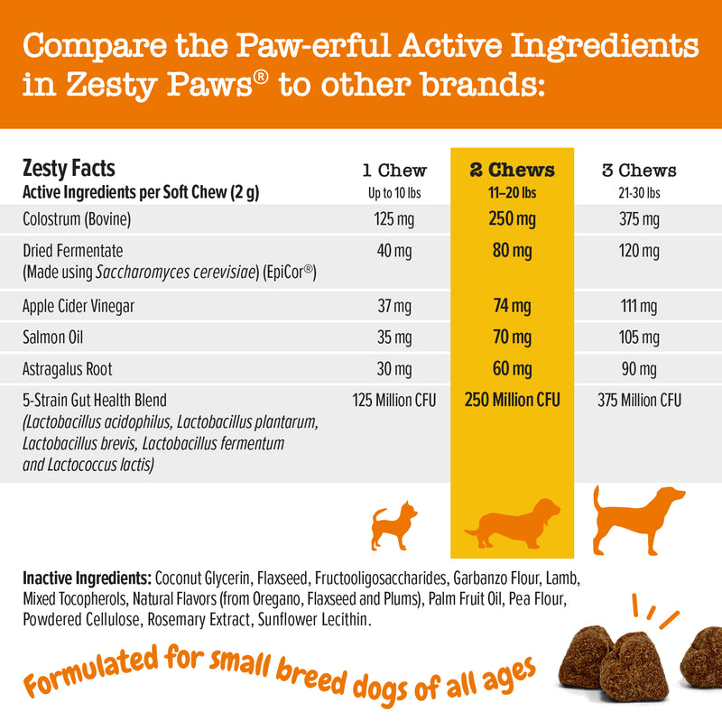 Aller-Immune Mini Bites™ for Small Dogs, For Seasonal Allergies, Immune Function + Sensitive Skin & Gut Health