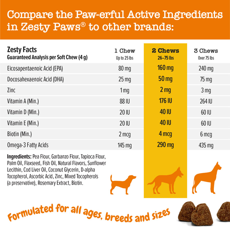 Omega Bites™ Soft Chews for Dogs