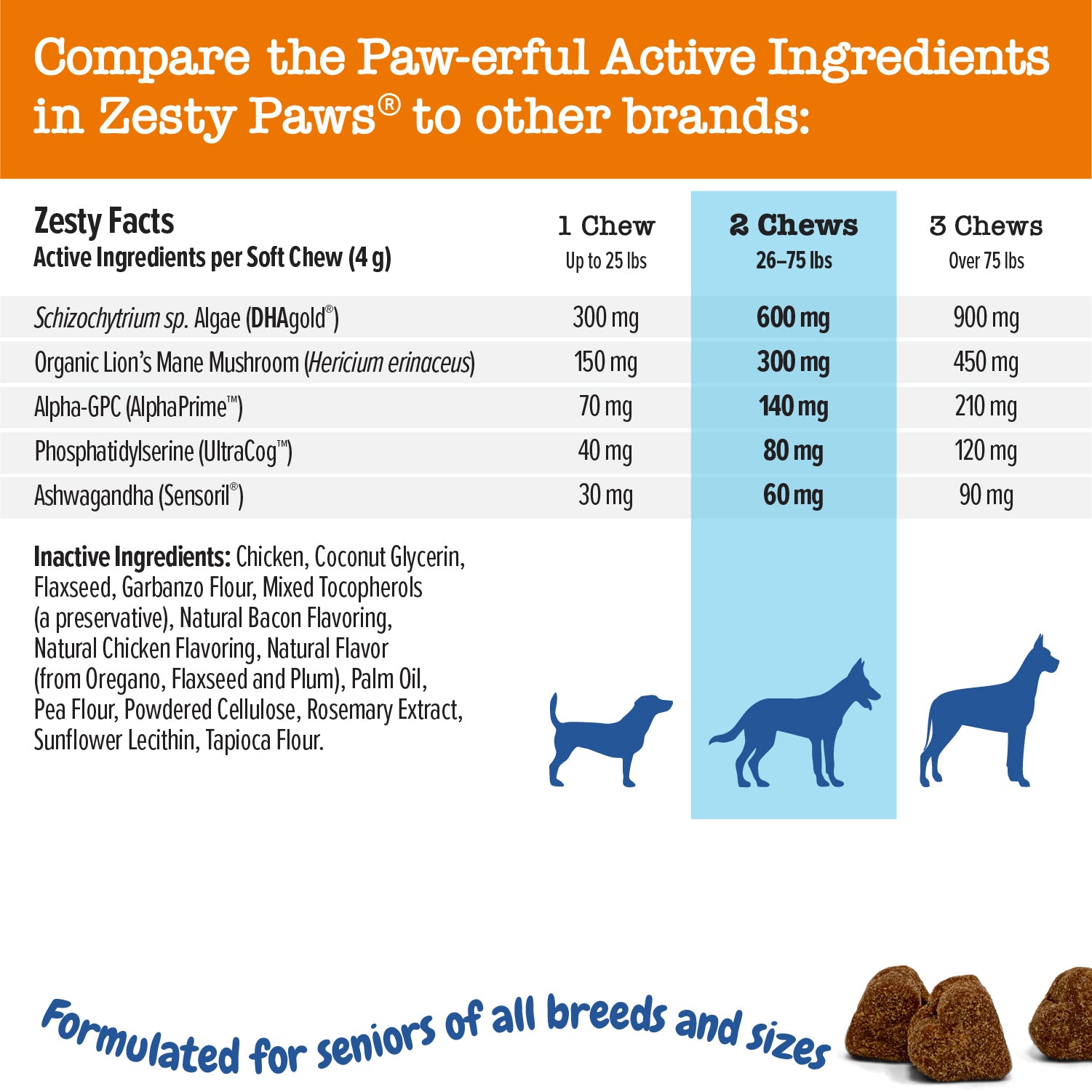 Senior Advanced Cognition Bites™ for Senior Dogs