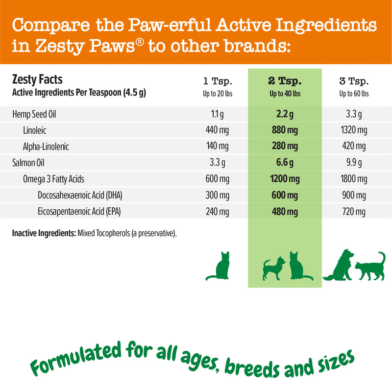 Hemp Elements™ Salmon Omega Oil + Hemp for Dogs and Cats