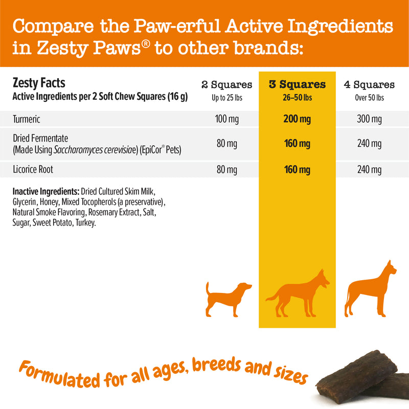 Lil' Zesties™ Aller-Immune Squares™ Chewables for Dogs