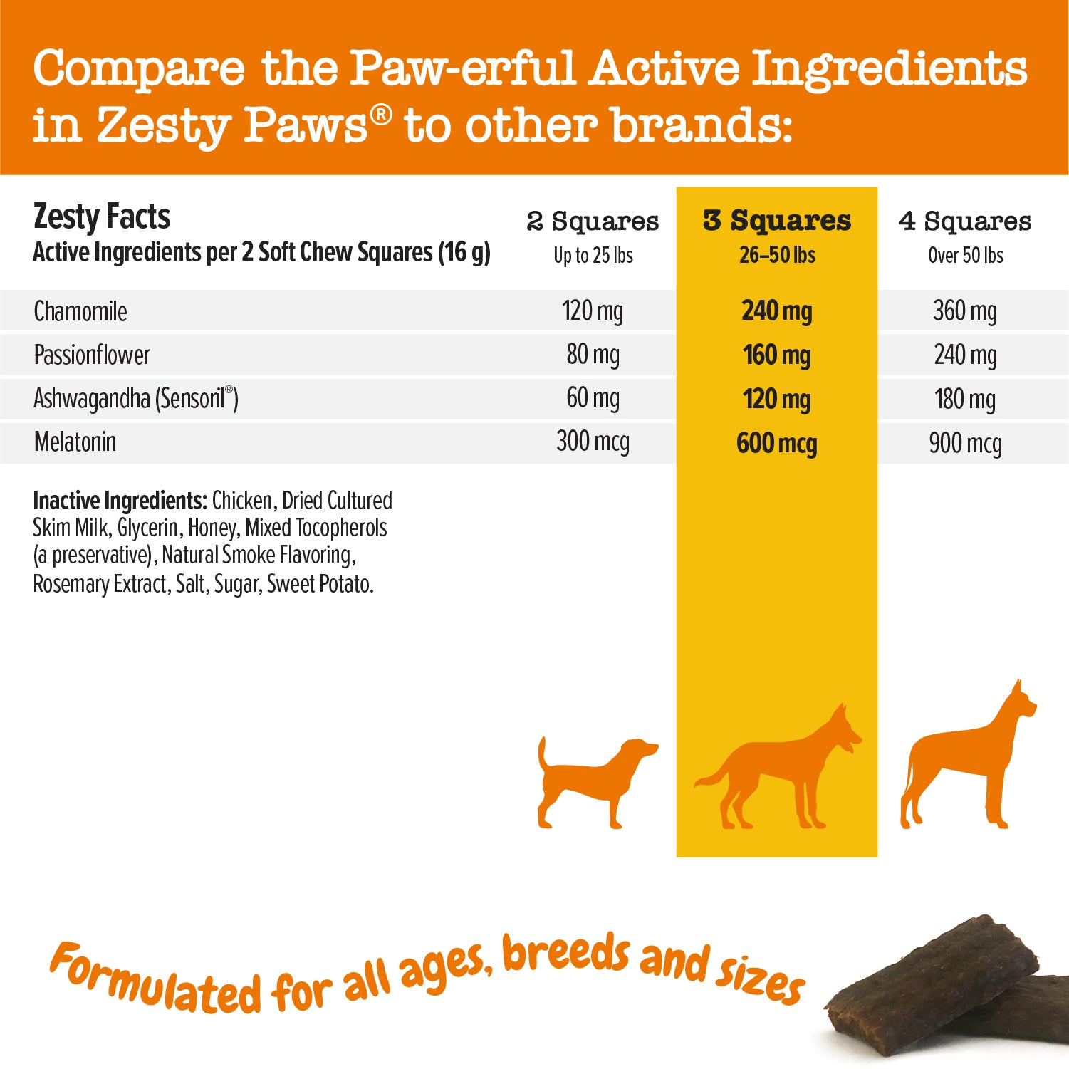 Lil' Zesties™ Calming Squares™ for Dogs