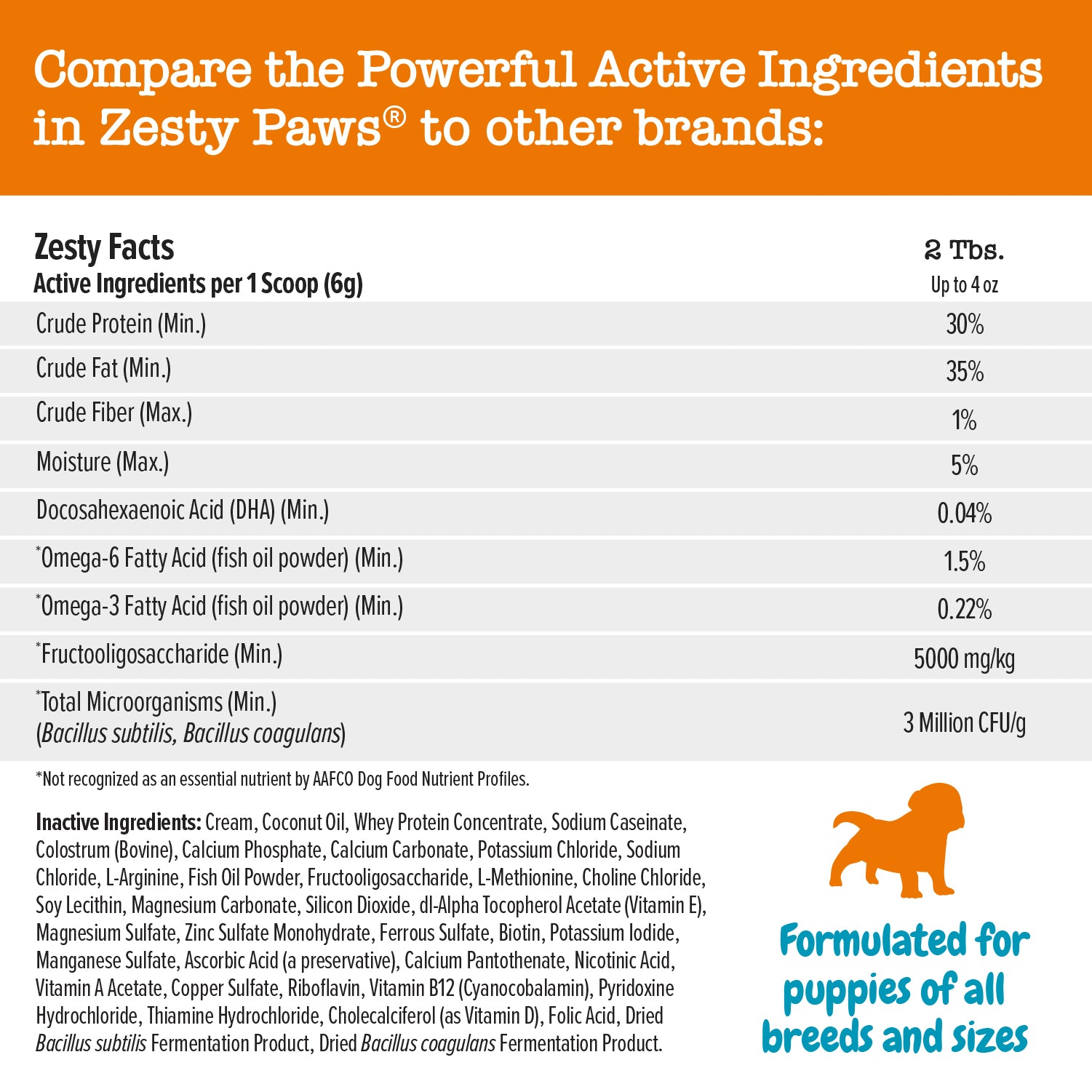 Puppy Milk Replacer + Colostrum