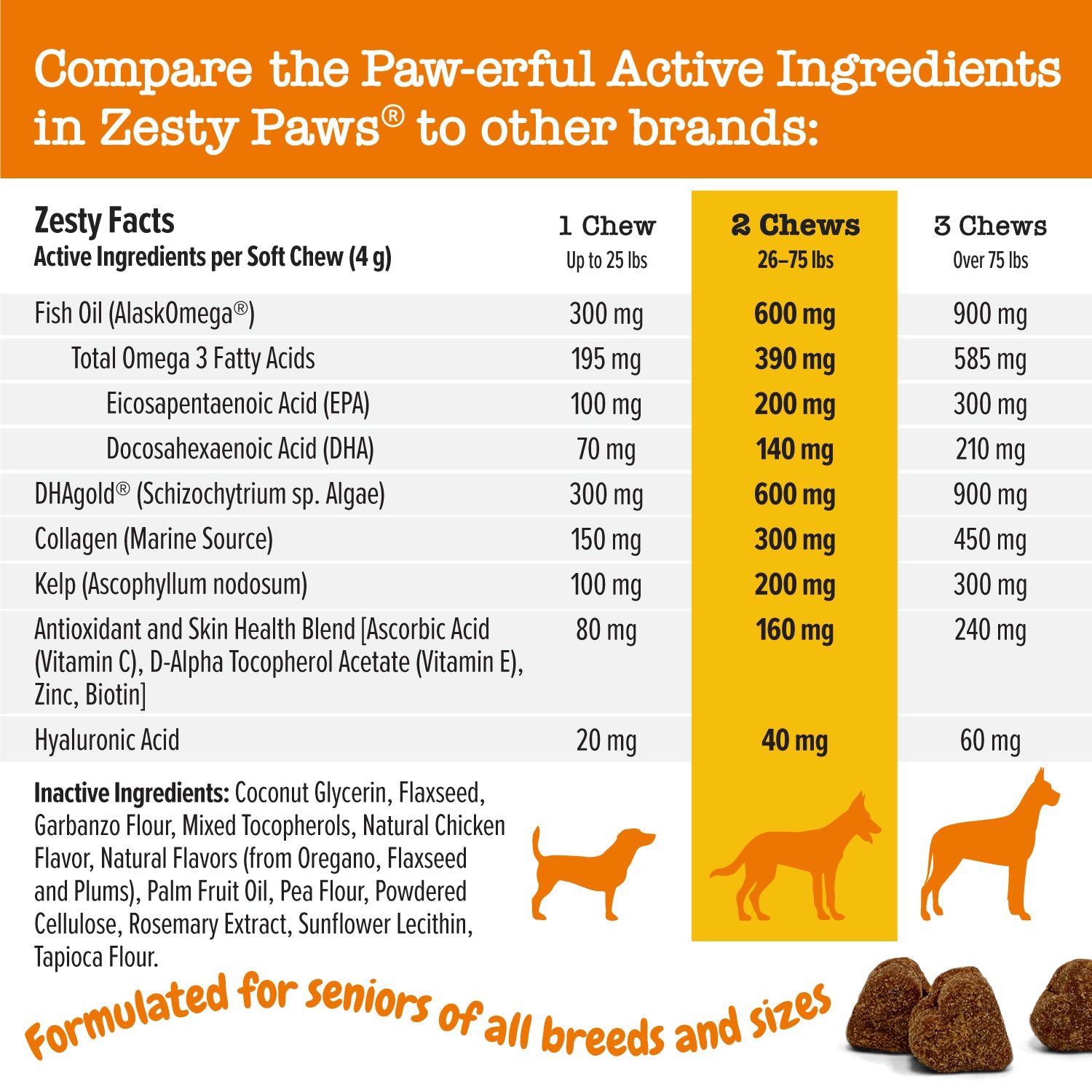 Senior Advanced Omega Bites™ for Senior Dogs